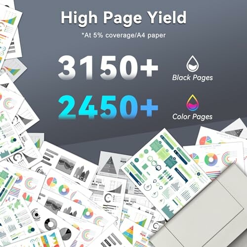 High page yield with 3150 black pages and 2450 color pages, diagrams and charts shown on A4 paper.