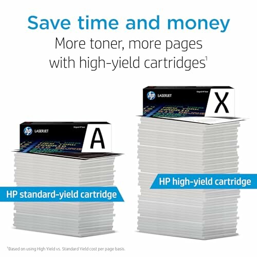 Comparison of HP standard-yield and high-yield toner cartridges with stacked paper showing more pages for high-yield.