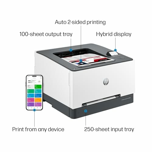 HP printer showing features like auto 2-sided printing, hybrid display, 100-sheet output tray, 250-sheet input tray, and mobile printing.