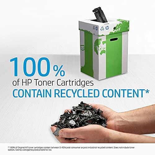 HP toner cartridges with recycled content message