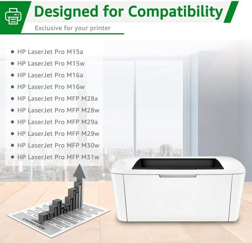 Printer compatibility list with a white printer and bar chart showing compatible models.