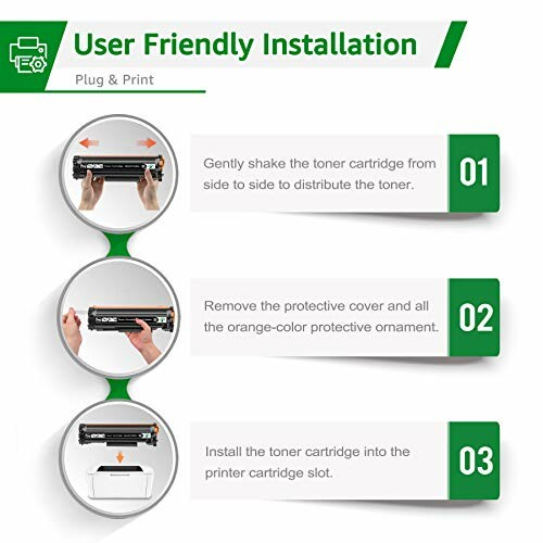 Steps for installing a printer toner: shake, remove cover, install.